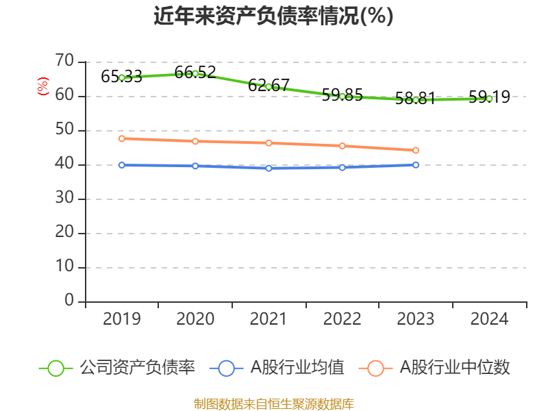 海爾智家：2024年凈利潤(rùn)187.41億元 同比增長(zhǎng)12.92% 擬每股派息0.965元