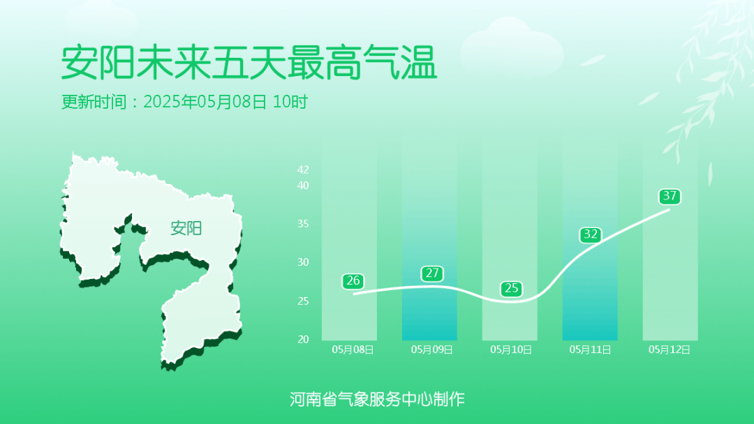 大雨、局地暴雨！今天下午河南雨勢(shì)增強(qiáng)，下班快回家