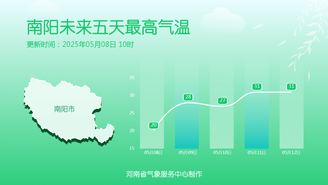 大雨、局地暴雨！今天下午河南雨勢(shì)增強(qiáng)，下班快回家