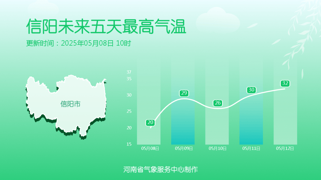 大雨、局地暴雨！今天下午河南雨勢(shì)增強(qiáng)，下班快回家