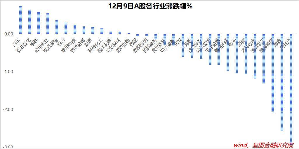 穩(wěn)住股市，則消除了股市大跌風(fēng)險(xiǎn)，沒有大跌風(fēng)險(xiǎn)，資金就可以積極做多，非常提振市場(chǎng)情緒
