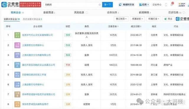 劉曉慶被舉報(bào)偷稅，稅務(wù)部門(mén)已受理案件啟動(dòng)調(diào)查