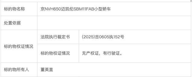 原價(jià)400萬(wàn)邁凱倫89萬(wàn)被拍下！車主系一農(nóng)商行原董事長(zhǎng)，牽出41億元職務(wù)侵占案