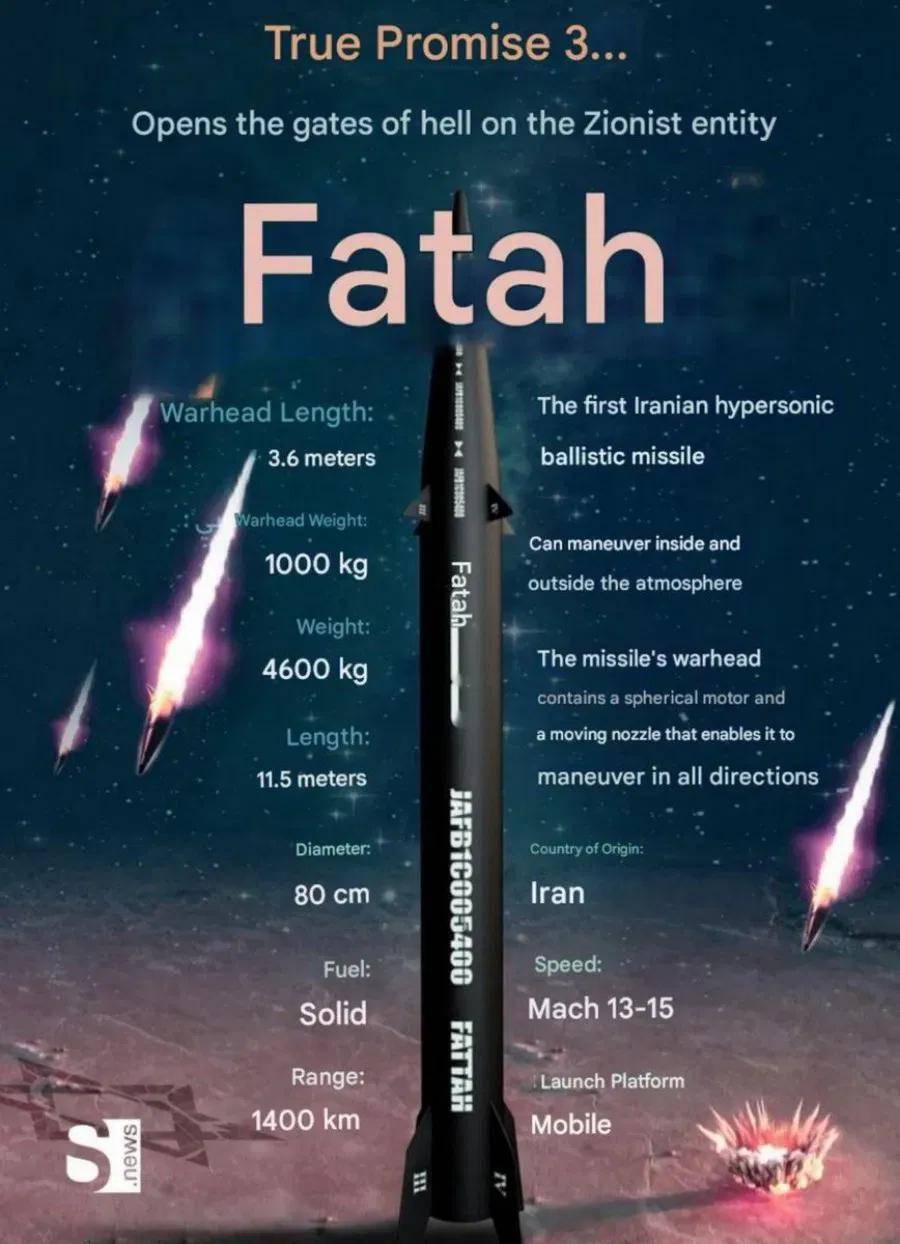 伊朗至少被摧毀20臺(tái)發(fā)射車？網(wǎng)友：我們的地下核長城還安全嗎？