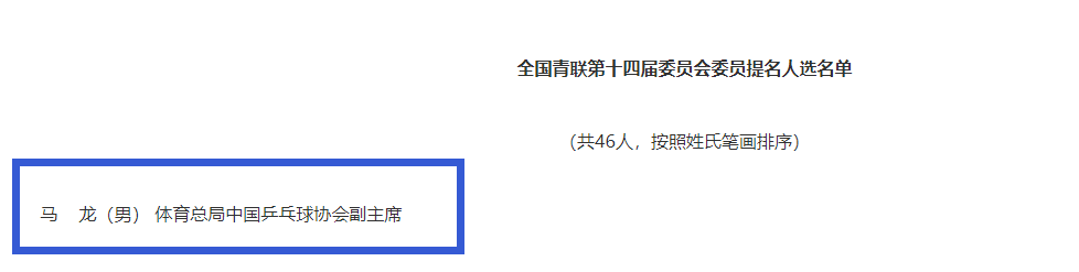 馬龍當選全國青聯(lián)副主席