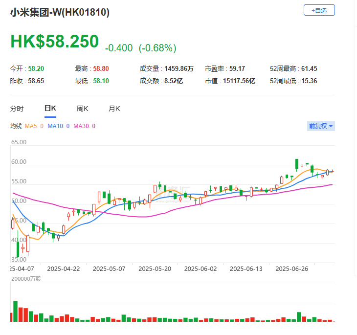 小米汽車工業(yè)設(shè)計總經(jīng)理李田原談外觀設(shè)計爭議：功能參數(shù)可以對標，情緒價值無可替代！這是小米汽車設(shè)計考量的點