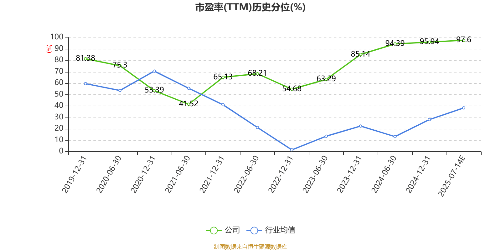 中國稀土：預(yù)計2025年上半年盈利1.36億元-1.76億元 同比扭虧