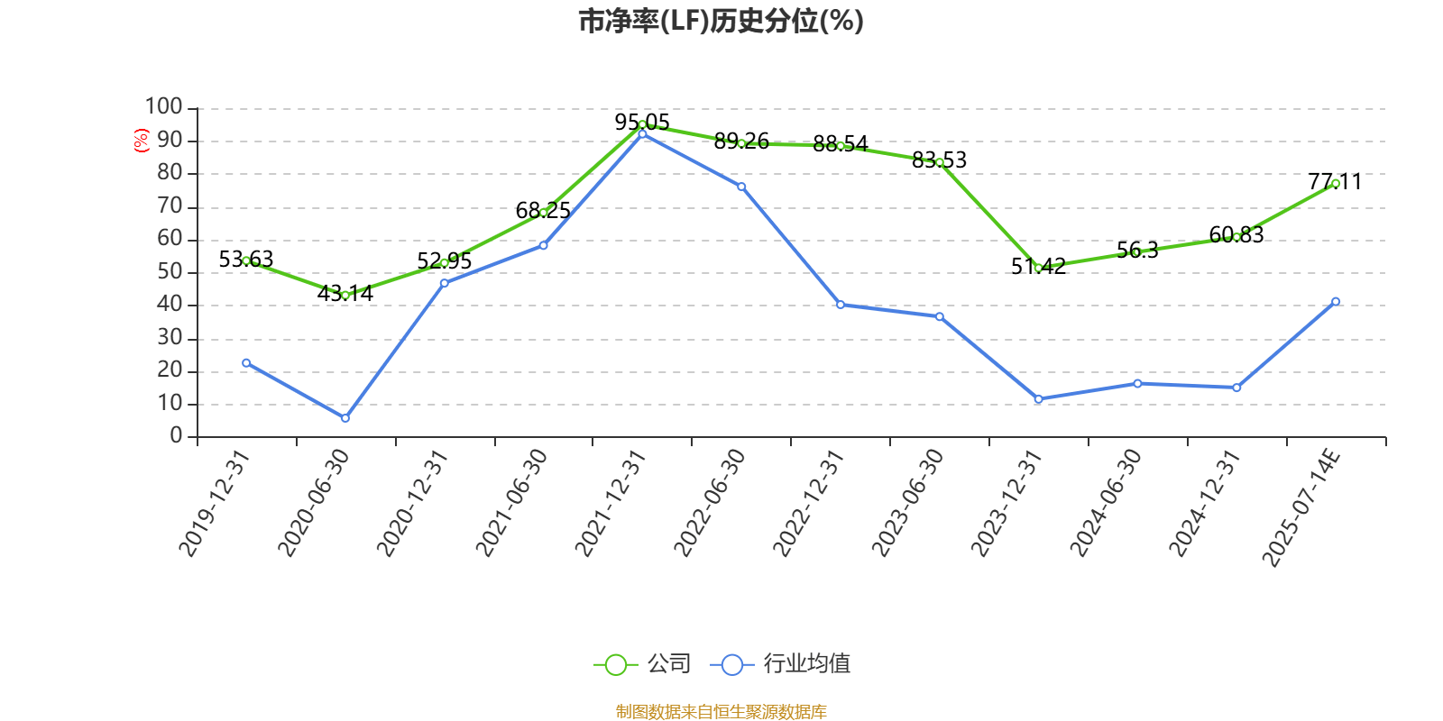中國稀土：預(yù)計2025年上半年盈利1.36億元-1.76億元 同比扭虧