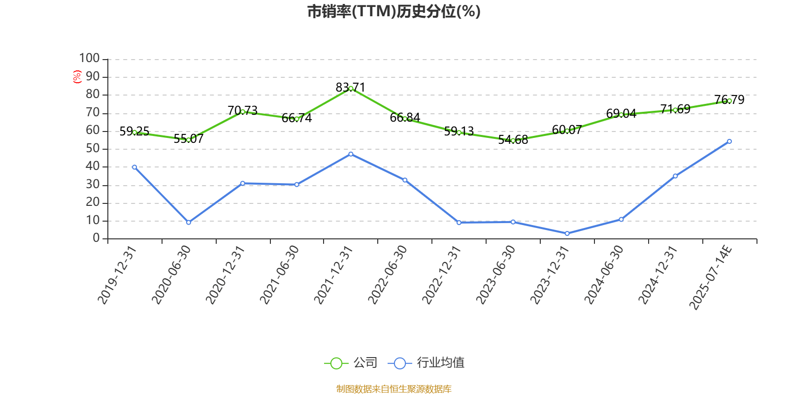 中國稀土：預(yù)計2025年上半年盈利1.36億元-1.76億元 同比扭虧