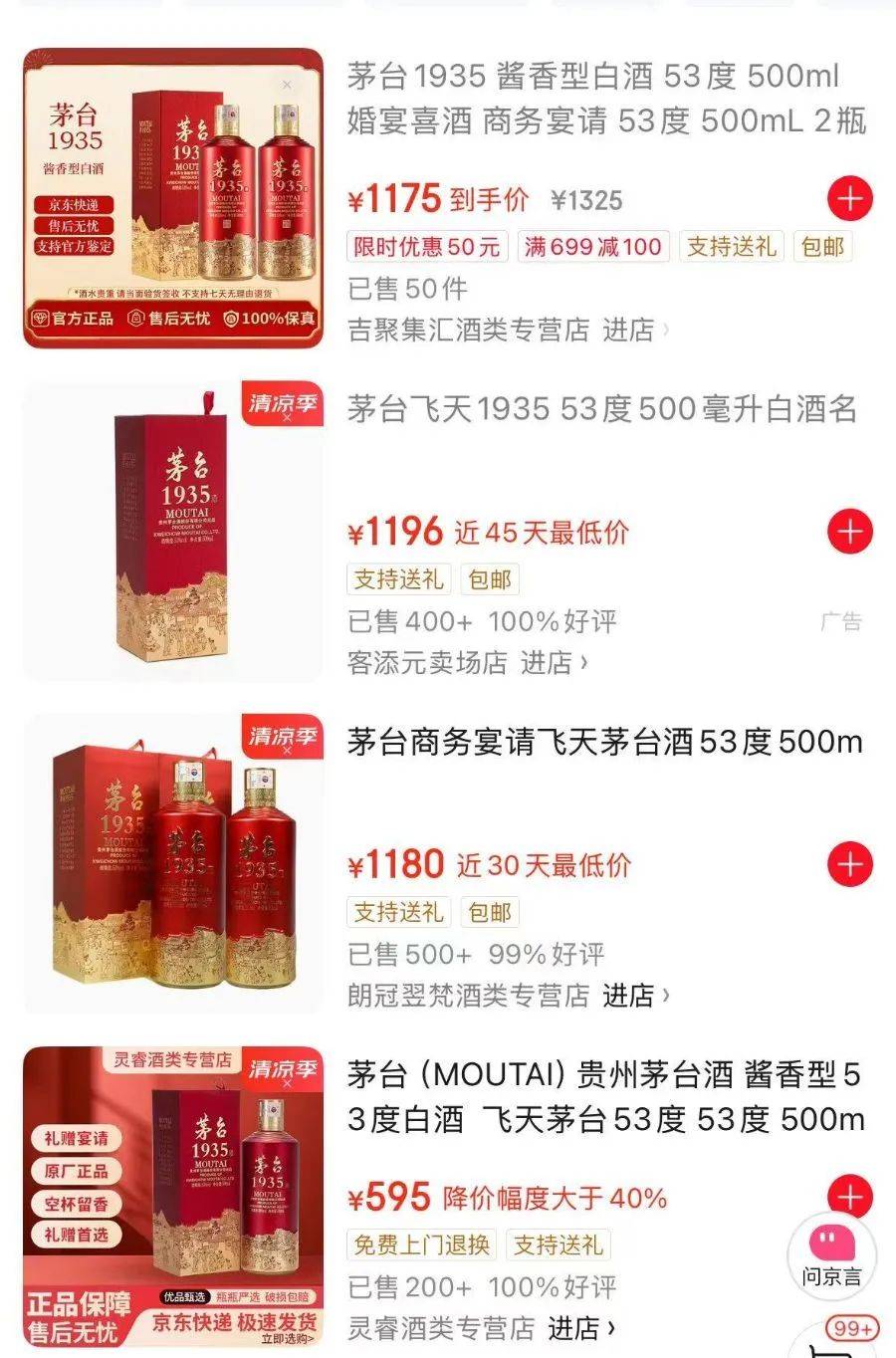 價格腰斬！茅臺1935跌破600元，曾被炒至1899元