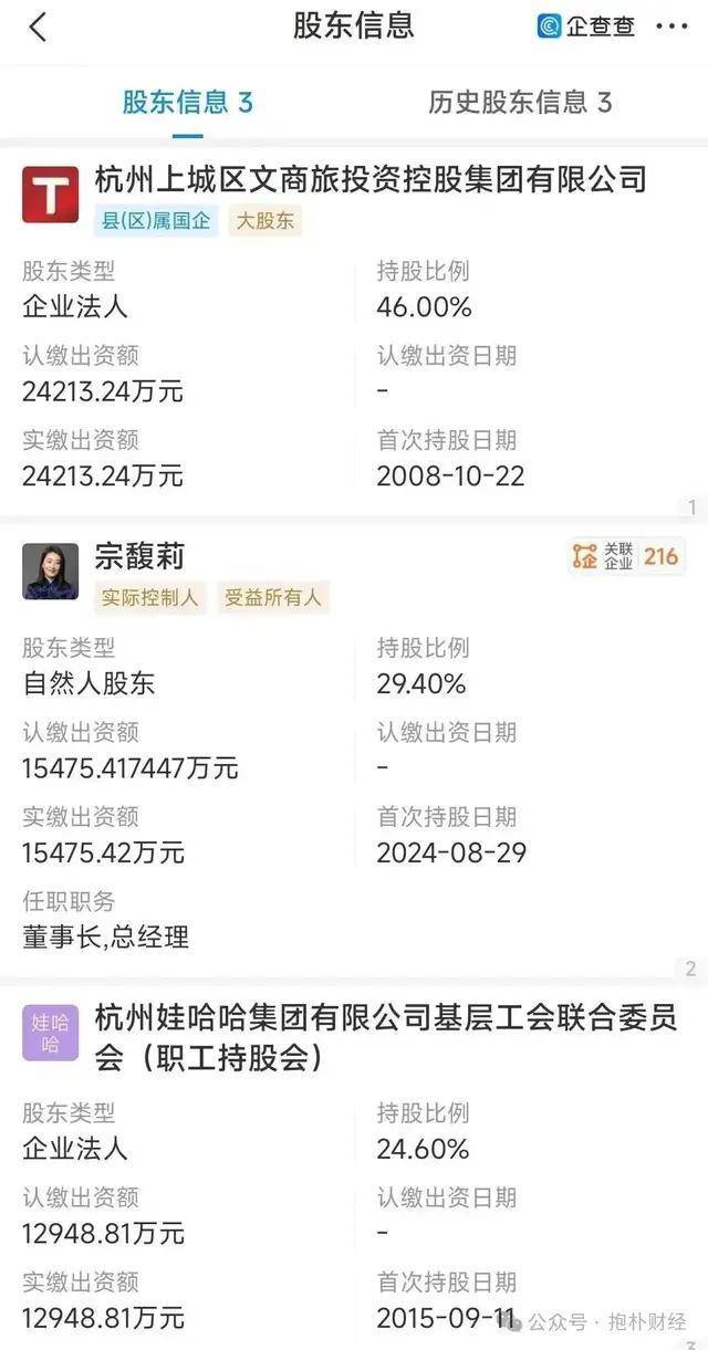 雙方遺囑矛盾，宗馥莉杜建英誰能笑到最后？