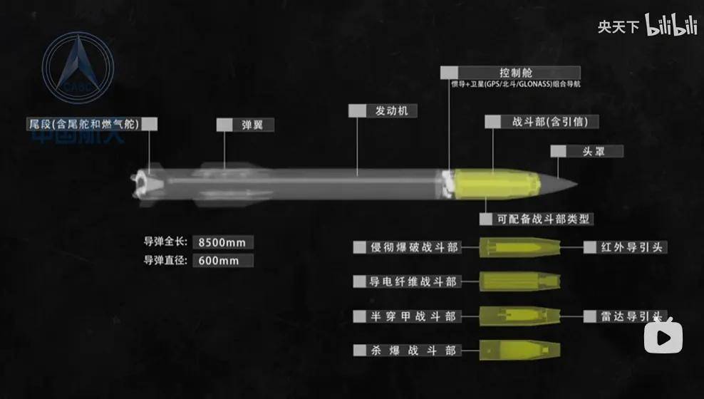 一發(fā)癱瘓一個城市！中國公布新型神秘炸彈，是專門為誰準(zhǔn)備的？