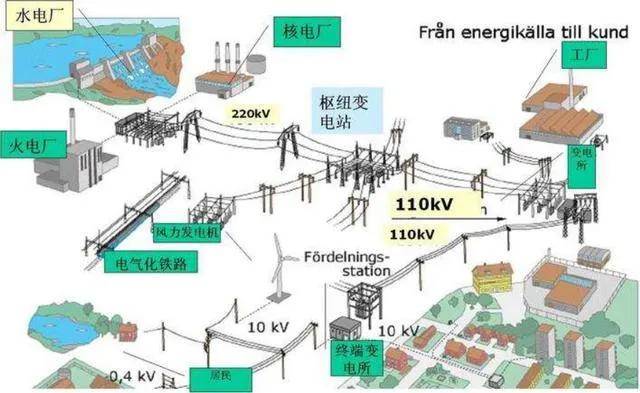 一發(fā)癱瘓一個城市！中國公布新型神秘炸彈，是專門為誰準(zhǔn)備的？