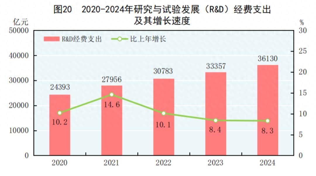中央紀(jì)委要求，嚴(yán)查這些腐敗問(wèn)題！