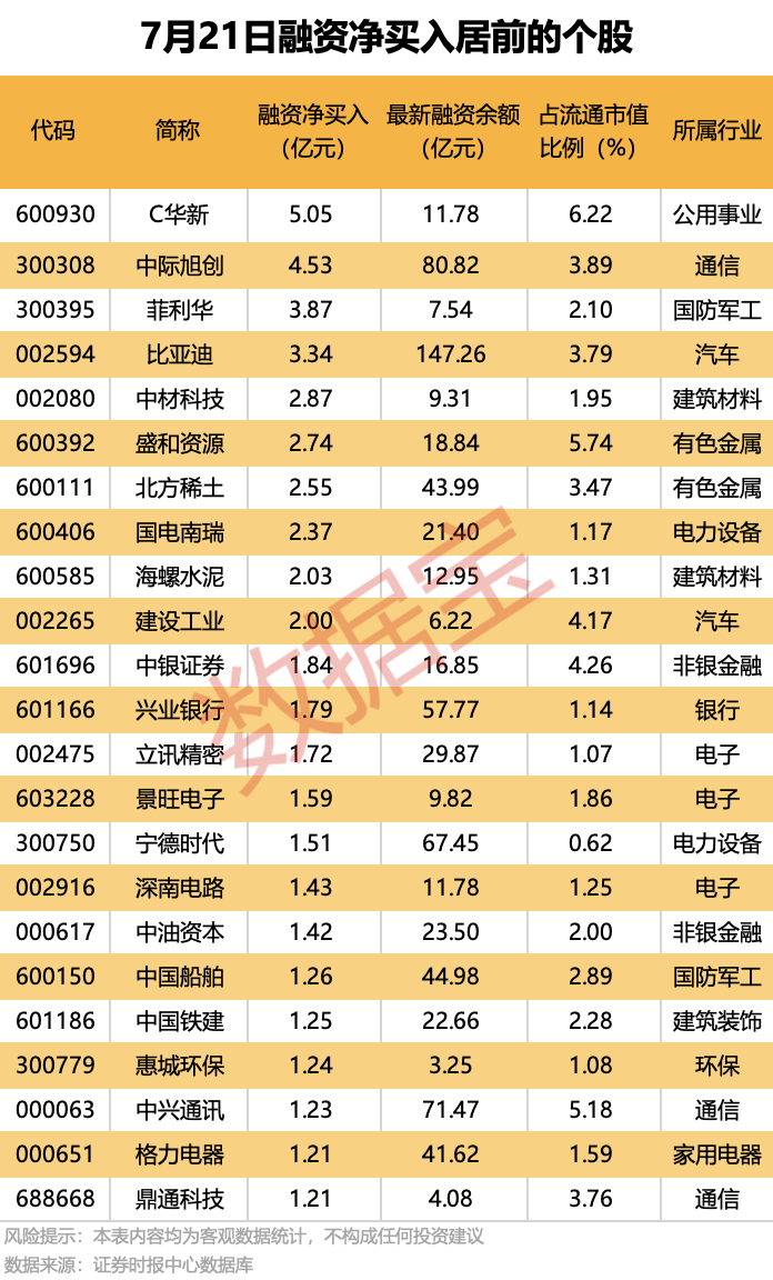 最“壕”每10股派7.5元！24家公司即將分紅，填權(quán)行情能否開啟？