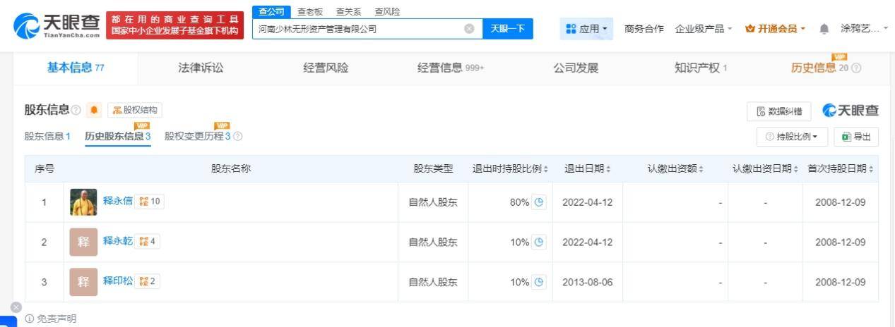 手握18家企業(yè)+985個(gè)商標(biāo)：一個(gè)方丈的資本生意經(jīng)