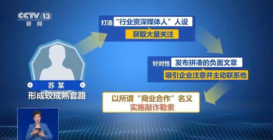 “不給錢就黑你”，敲詐勒索多家企業(yè)，僅一家就拿了20多萬元“封口費(fèi)”，自媒體黑嘴蘇某被刑拘