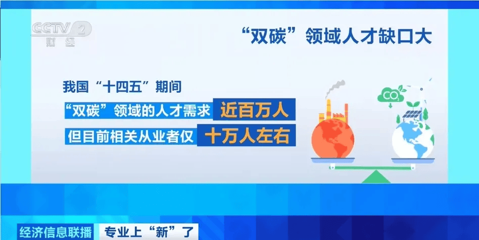 入行年薪可達(dá)25萬，嚴(yán)重缺人！人才缺口近百萬