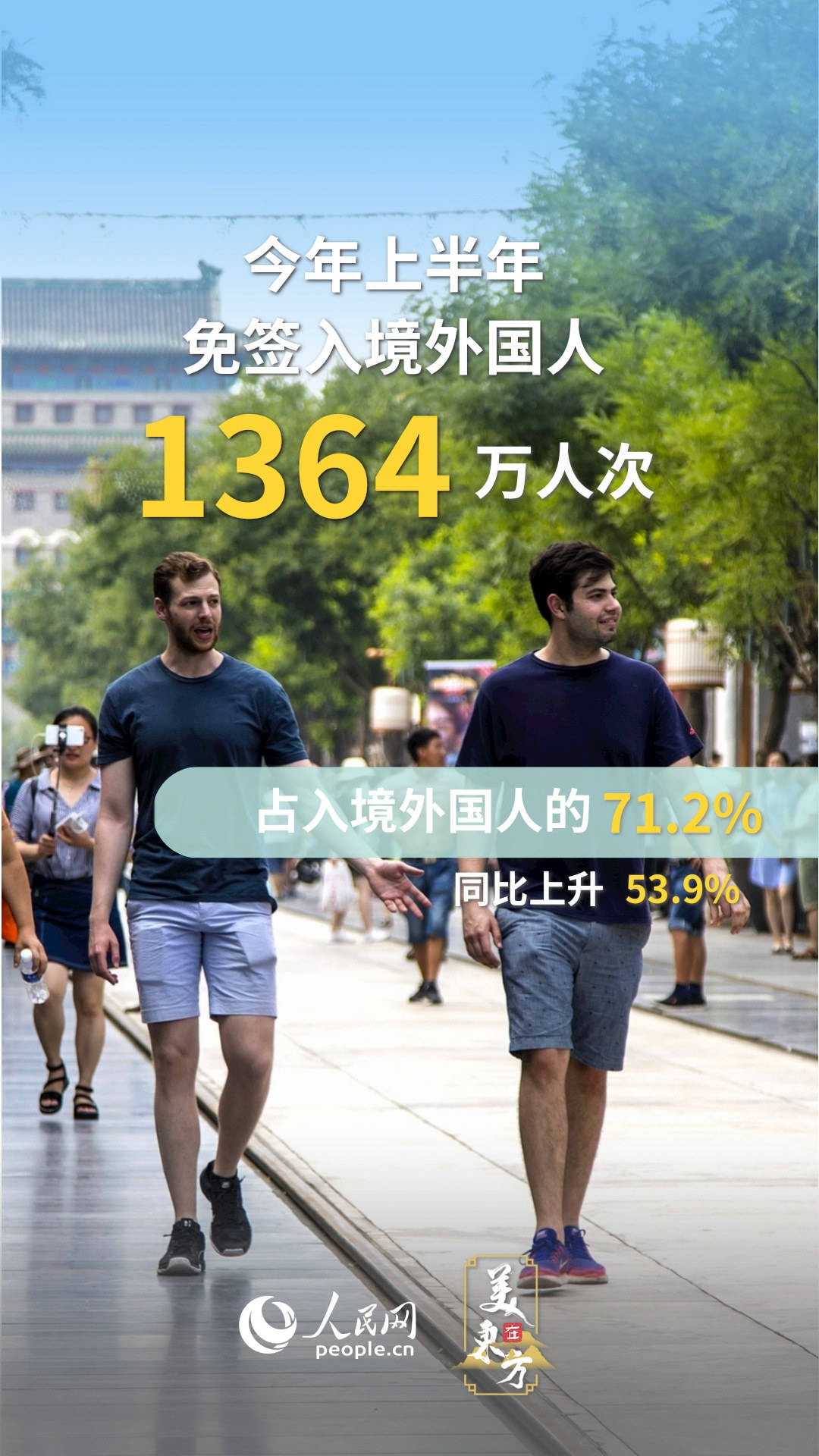 文化中國行 ｜ 境外旅客“中國游”熱度持續(xù)提升