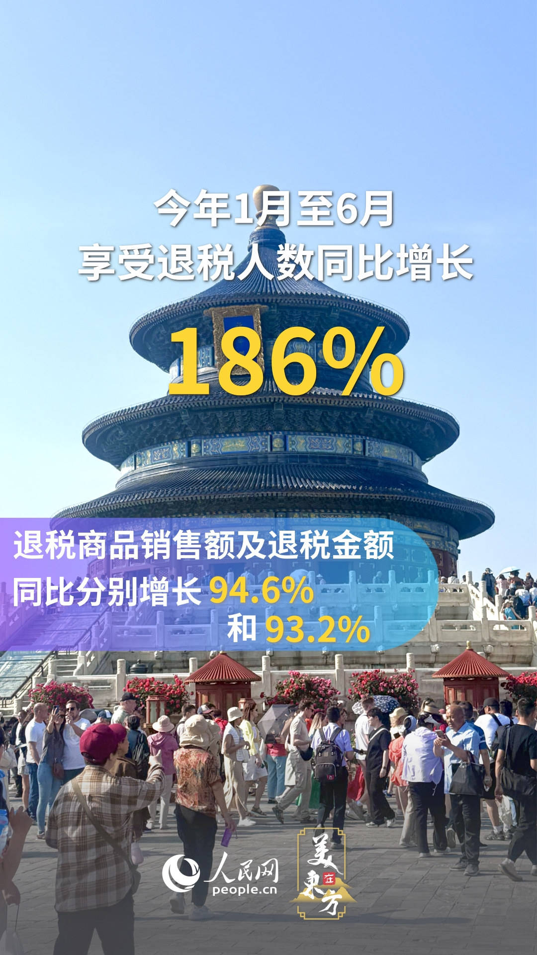 文化中國行 ｜ 境外旅客“中國游”熱度持續(xù)提升