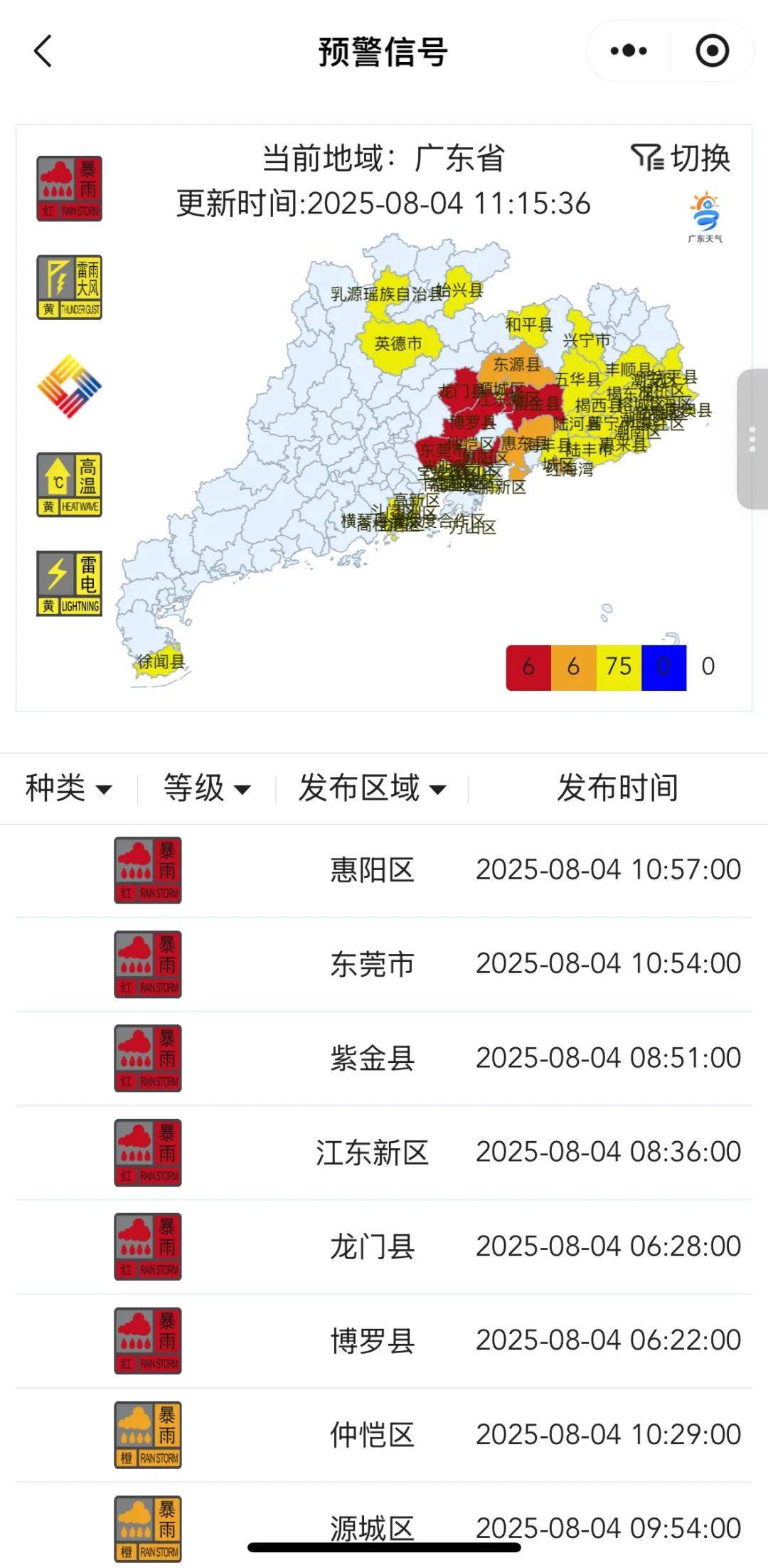 注意！深圳遭遇“暴雨列車”