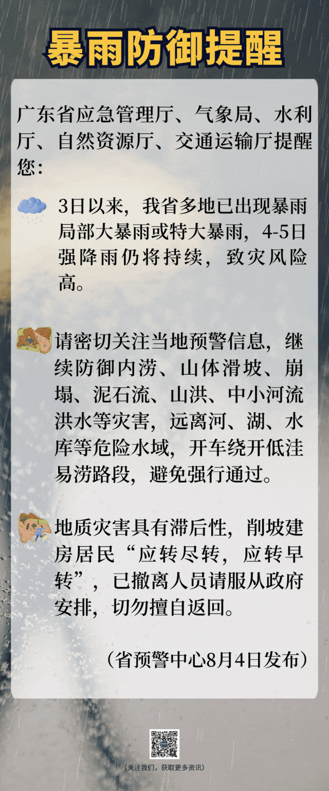 注意！深圳遭遇“暴雨列車”