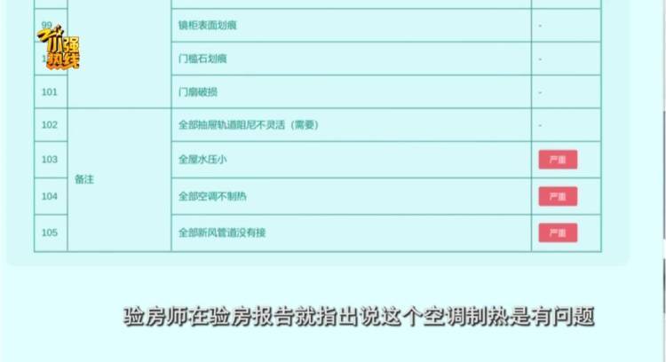 杭州一女子1500萬買房，卻還要花錢租房！女子崩潰：我只想有個(gè)正常的家