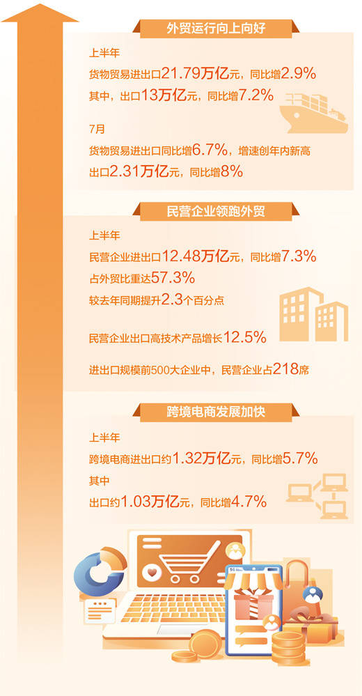從“被動調(diào)整”到“主動預(yù)判”（專家點評）