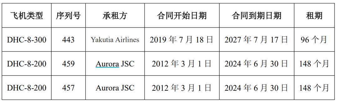 突發(fā)利好！24萬股民，嗨了！