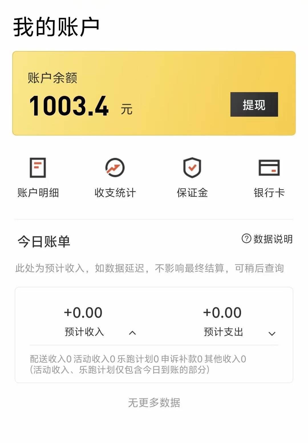 下班兼職外賣月入過萬？從業(yè)者：下班4小時拼全力跑 月入最高近五千元