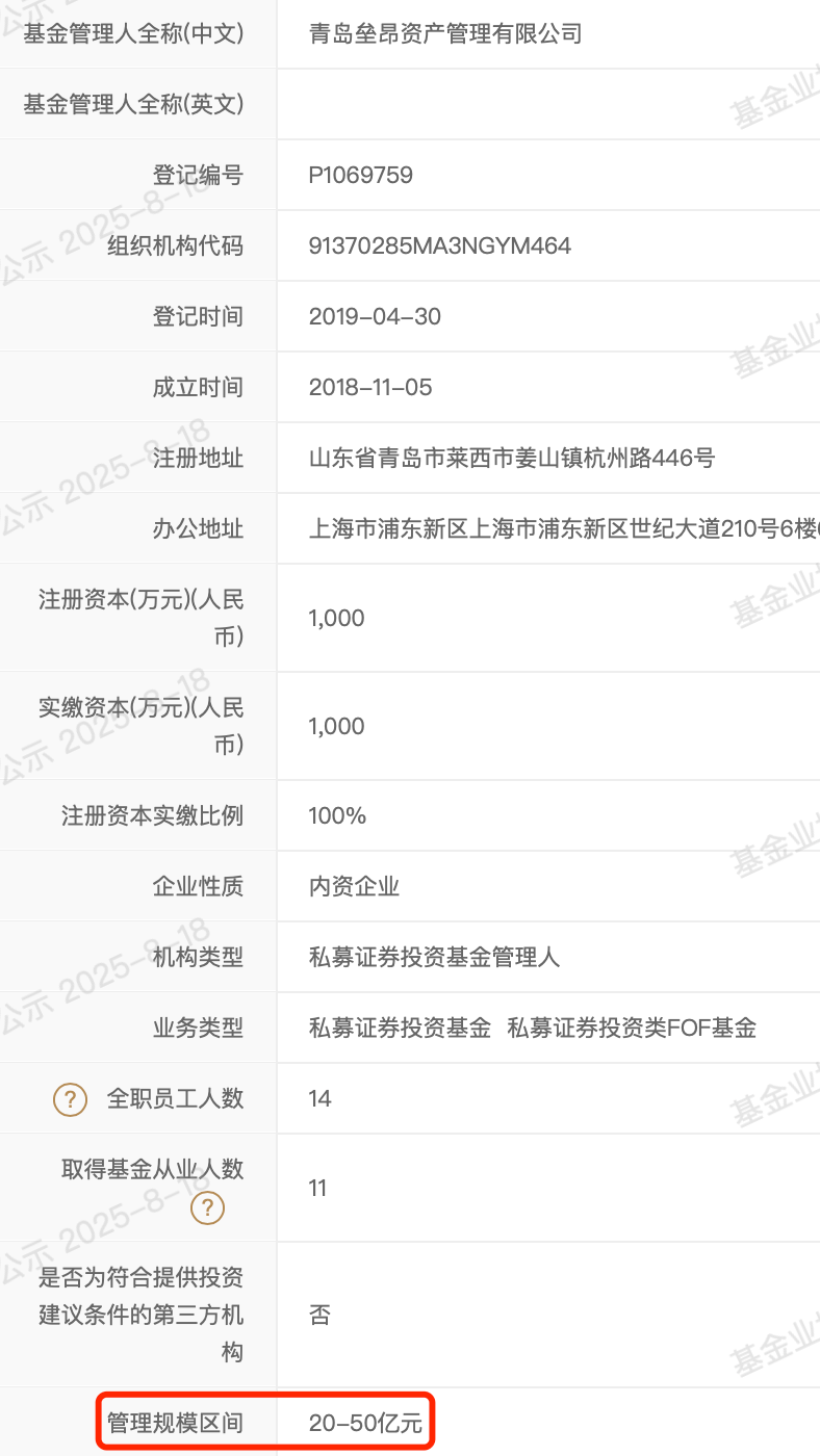 A股大漲，私募凈值卻大回撤！緊急回應來了