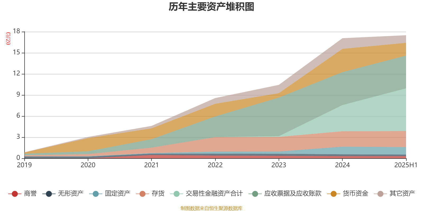 盛景微：2025年上半年凈利潤1437.78萬元 同比增長57.66%