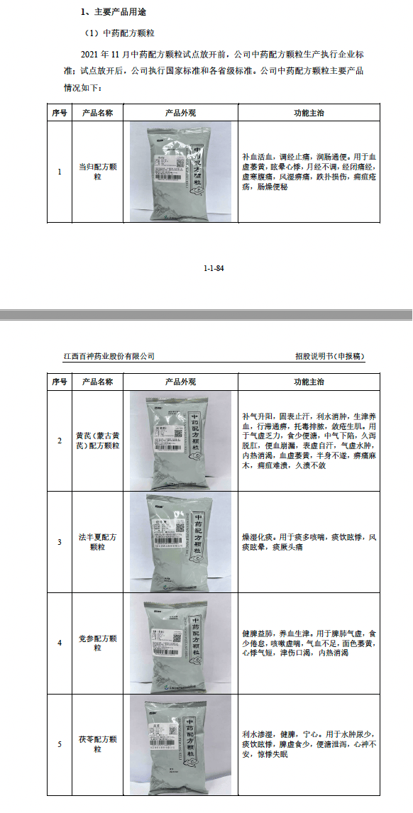藥代向30余名醫(yī)生現(xiàn)金行賄192萬，換來百神顆粒超千萬銷售額