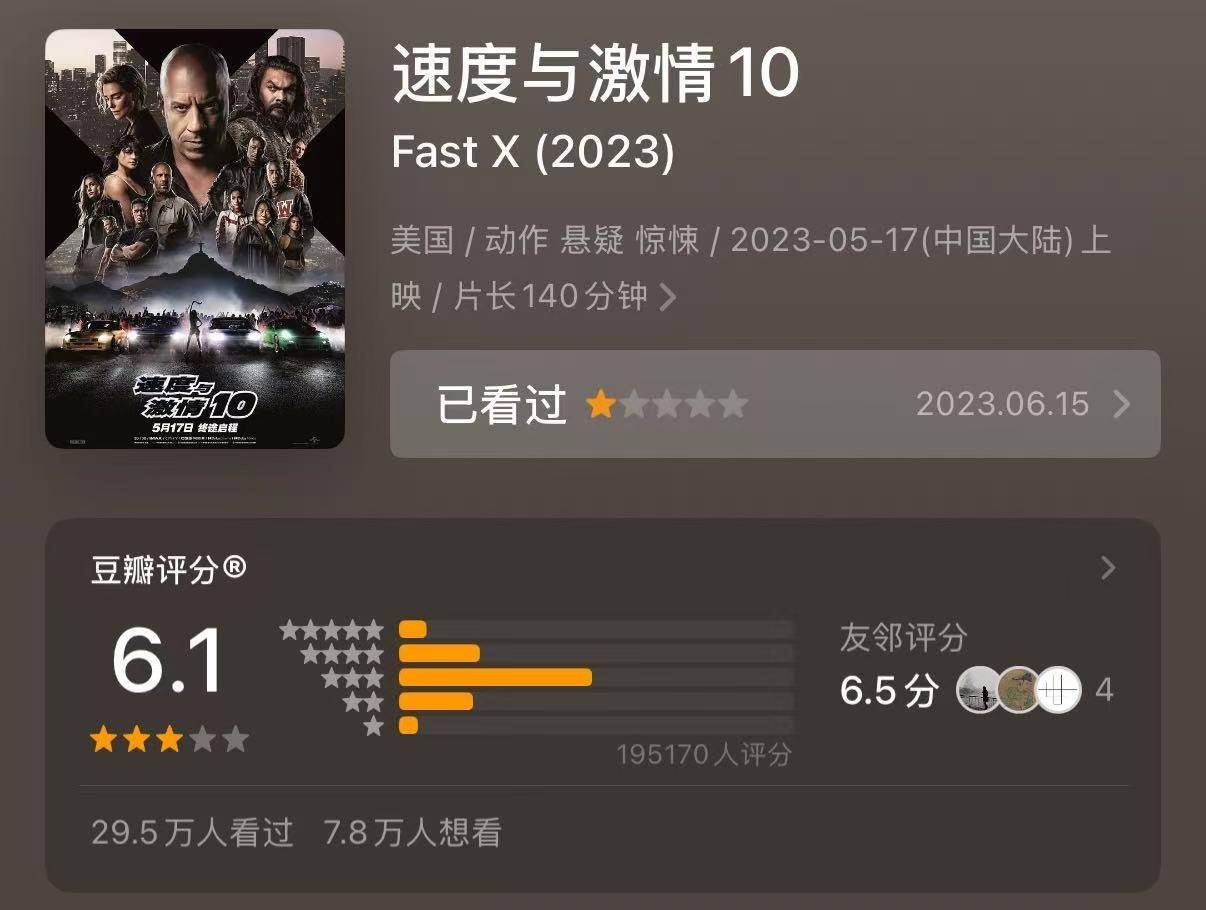 十年來口碑最佳暑期檔，電影卻賣不動了？