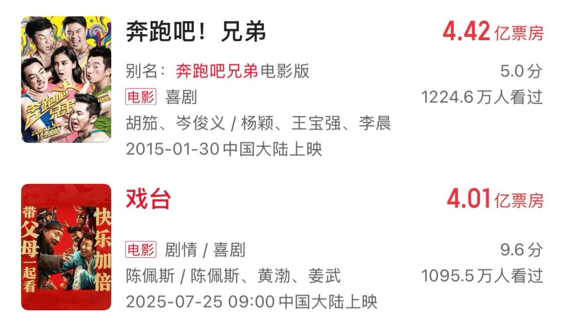 十年來口碑最佳暑期檔，電影卻賣不動了？