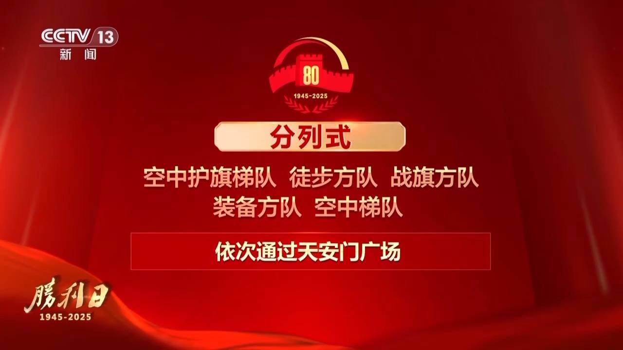 九三閱兵 具體安排來了