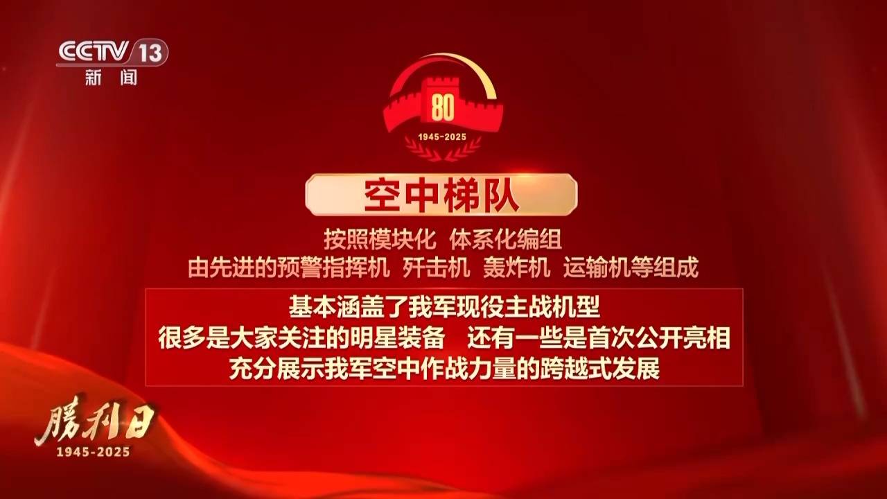 九三閱兵 具體安排來了