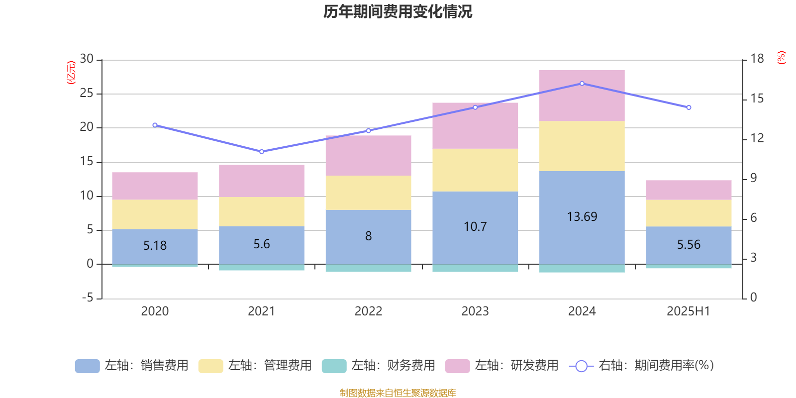 公牛集團(tuán)：2025年上半年凈利潤20.6億元