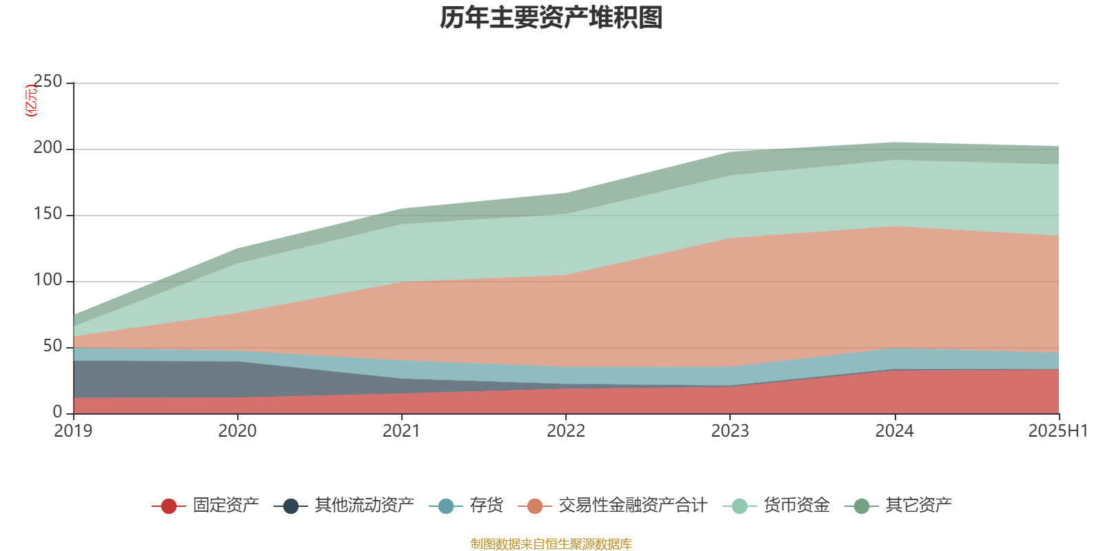 公牛集團(tuán)：2025年上半年凈利潤20.6億元