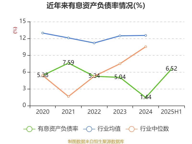 公牛集團(tuán)：2025年上半年凈利潤20.6億元
