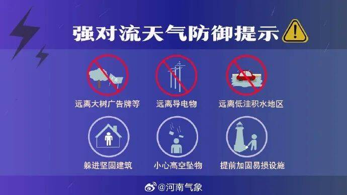 最低氣溫19℃！河南部分地區(qū)大雨，局部暴雨并伴有短時(shí)強(qiáng)降水+雷暴大風(fēng)