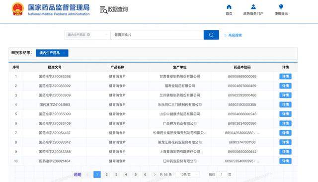 “國(guó)民級(jí)神藥”，不靈了？