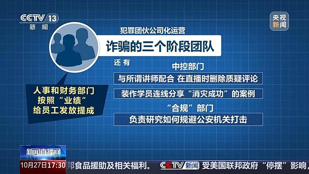 “風(fēng)水大師”精準(zhǔn)收割老年人：線上關(guān)懷線下詐財(cái)，1400余人被騙