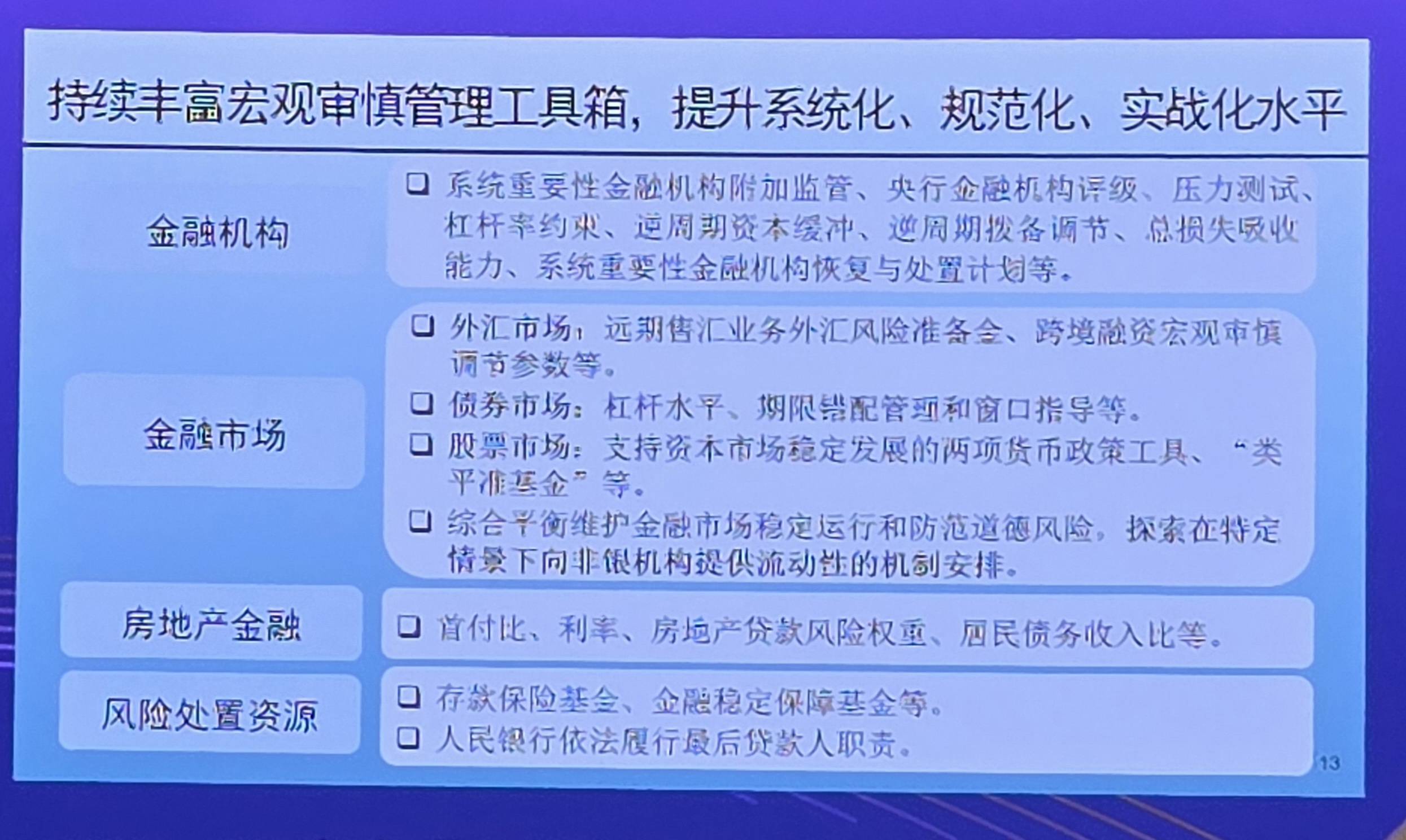 恢復買賣國債、實施個人信用修復……潘功勝“圈出”央行下一步工作重點