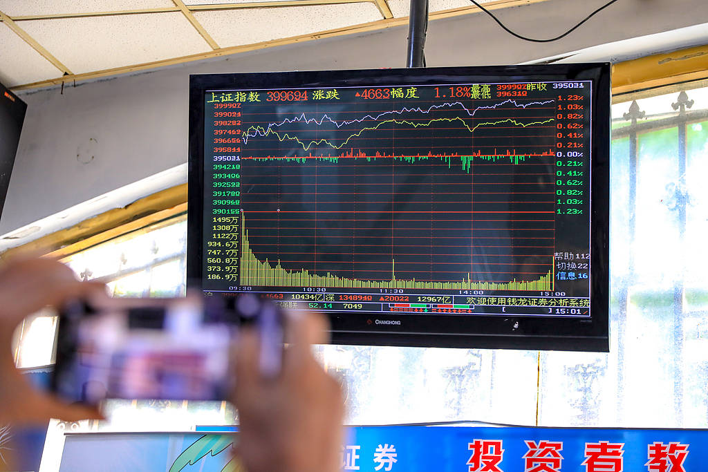 A股突破4000點(diǎn)，投資更要警惕“故事股”